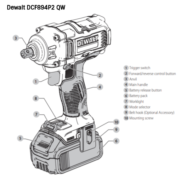 Dcf894p2 dewalt discount